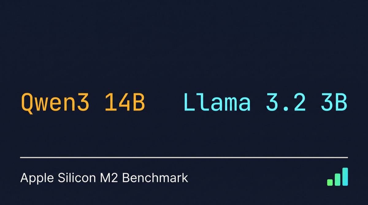 Qwen3 14B vs Llama 3.2 3B on Apple Silicon M2: An Honest Benchmark
